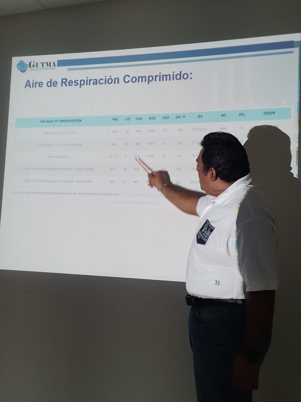 Aire Comprimido - Sesión 2